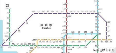 深圳大学生创业政策,深圳有没有创业好项目