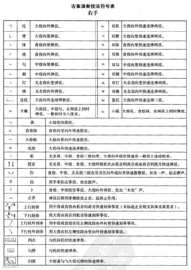 古筝入门教学渔舟唱晚古筝,古筝刚入门的孩子买什么古筝