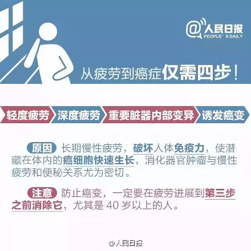 “我，30岁，十一假期住进ICU，差点没出来”