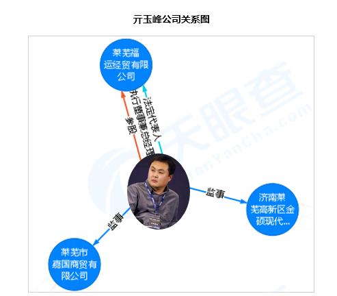 半年卖十亿,半亩花田凭什么?1万6千字告诉你