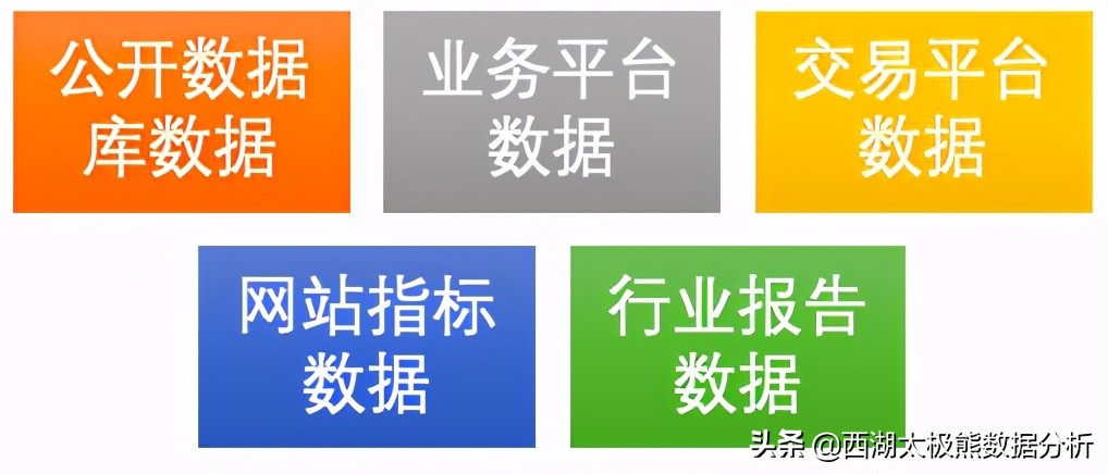 网站数据实时分析软件,免费的数据分析网站有哪些