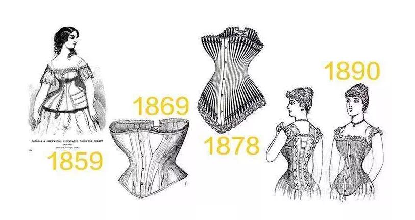 “内脏下垂、子宫脱落、漏尿…”：扒一扒你不知道的网红束腰