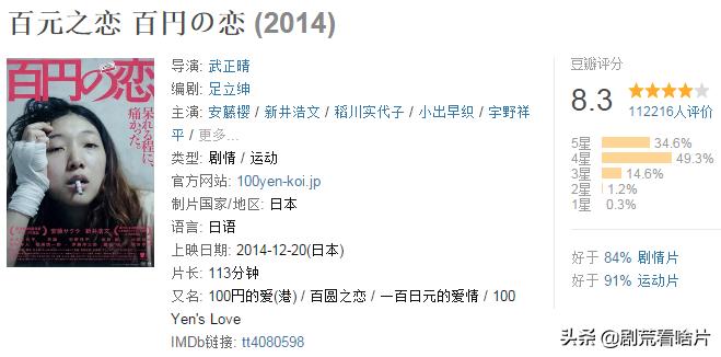 讲述颓废到振作的励志电视剧,讲述颓废到振作的励志影视