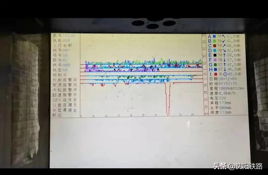 半夜医院能做b超吗,给钢轨做b超他们都用什么神器