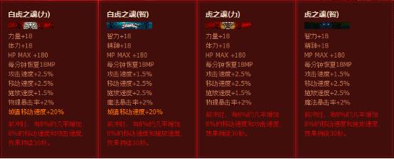 dnf年套2024春节礼包值得购买吗,dnf春节套下架时间