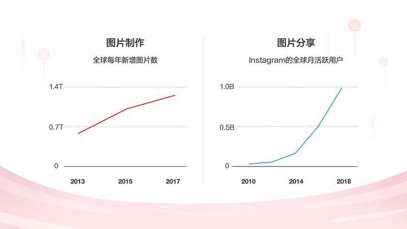 灵犬反低俗助手怎么才能得高分,灵犬反低俗注意事项