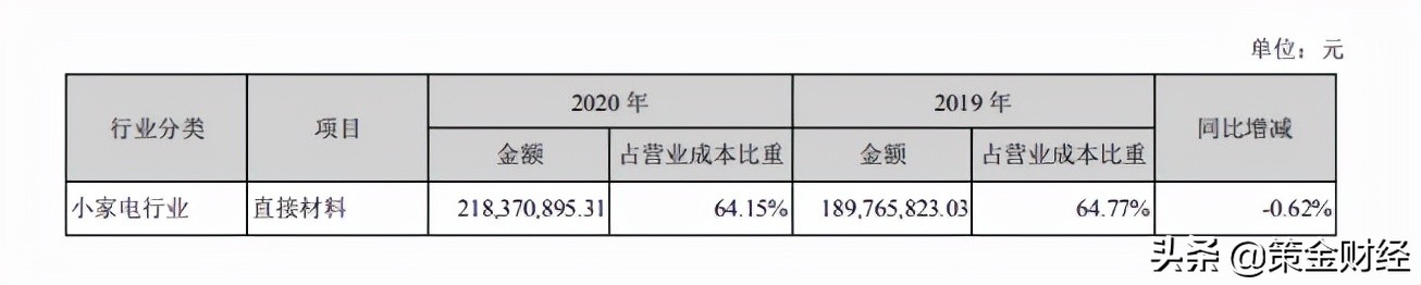 北鼎养生壶187,北鼎养生壶700元以下