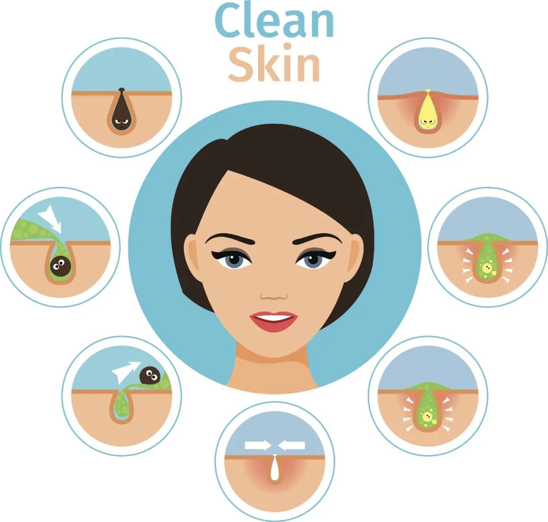 收缩毛孔比较靠谱的方法,收缩毛孔美颜妙招