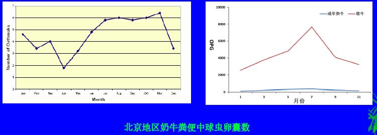 中国农大预防兽医,中国农业大学潘保良