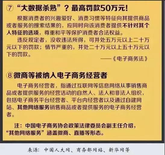 代购微商新政策,微商代购最新政策