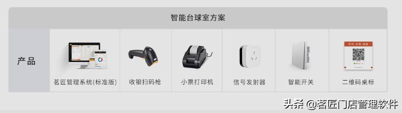 台球厅无人自助用什么系统好,台球厅无人自助智能系统