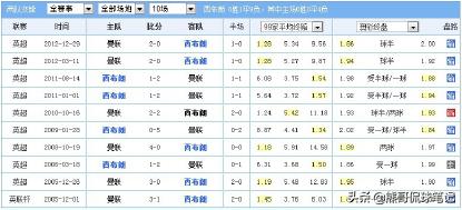 足彩蒙混过关玩法,足彩蒙混过关让球输赢规则