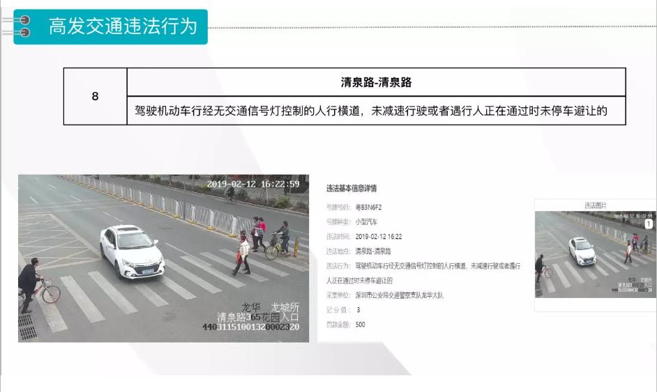 网约车有哪些隐藏费用,网约车开销