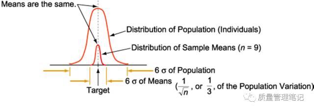 不得不看的经典,不得不看的经典语录