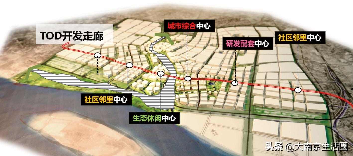 南京江宁滨江和桥林,江宁滨江对比浦口桥林