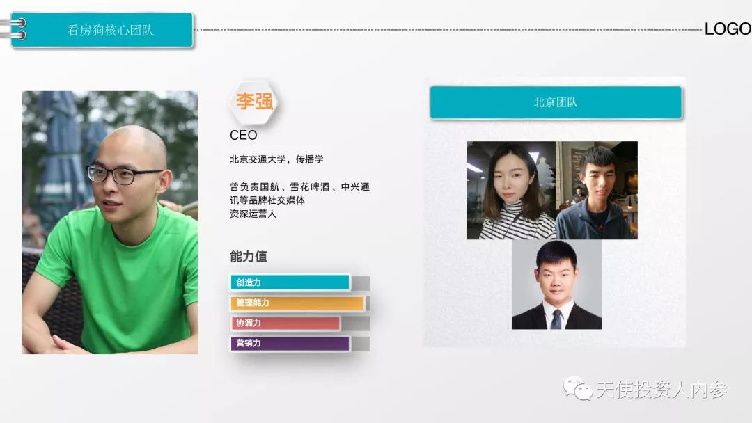 越过中介直达房东，「看房狗」年销售额翻近4倍