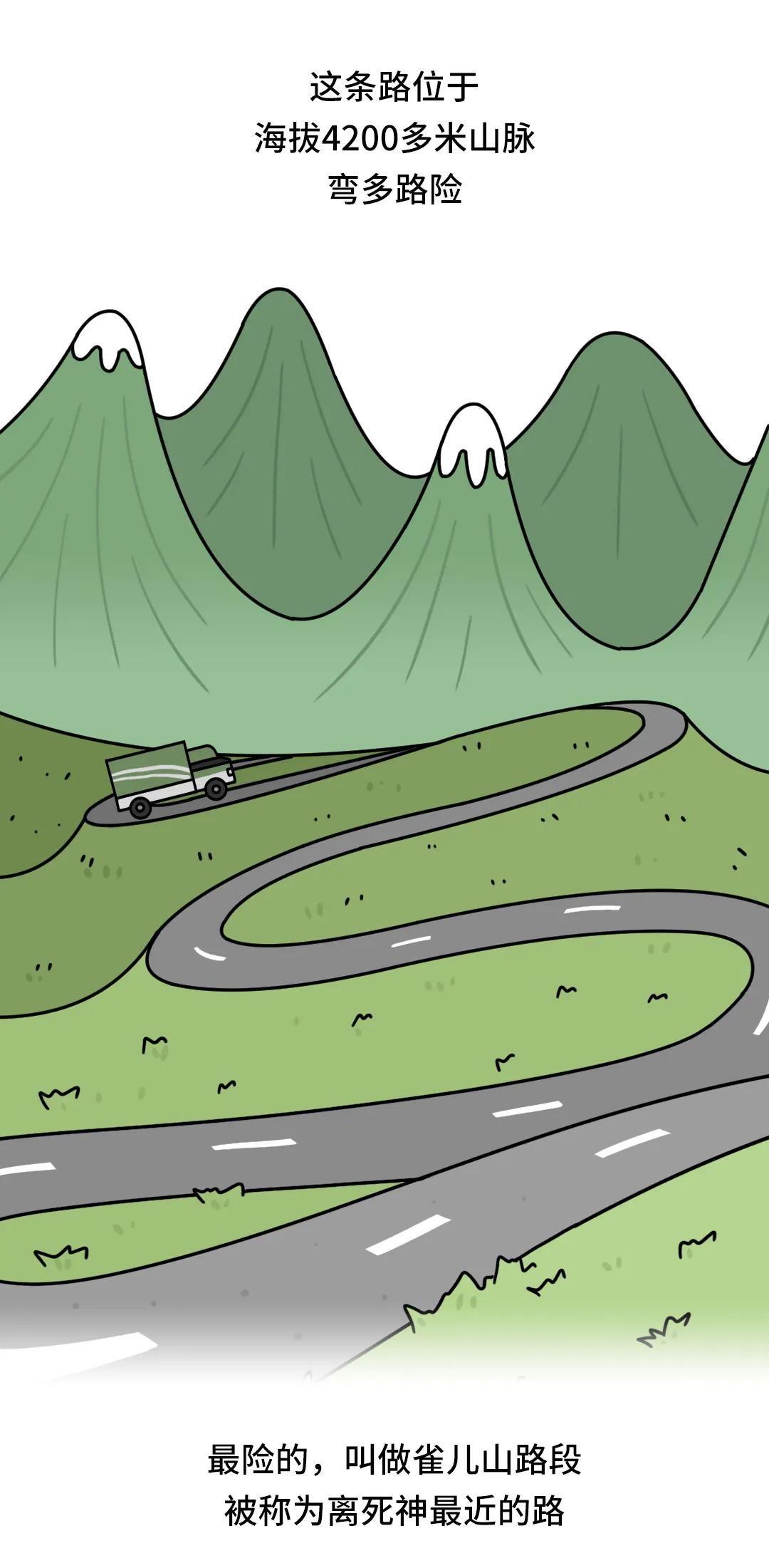 中国邮政为啥又慢又贵,中国邮政快递为何速度那么慢