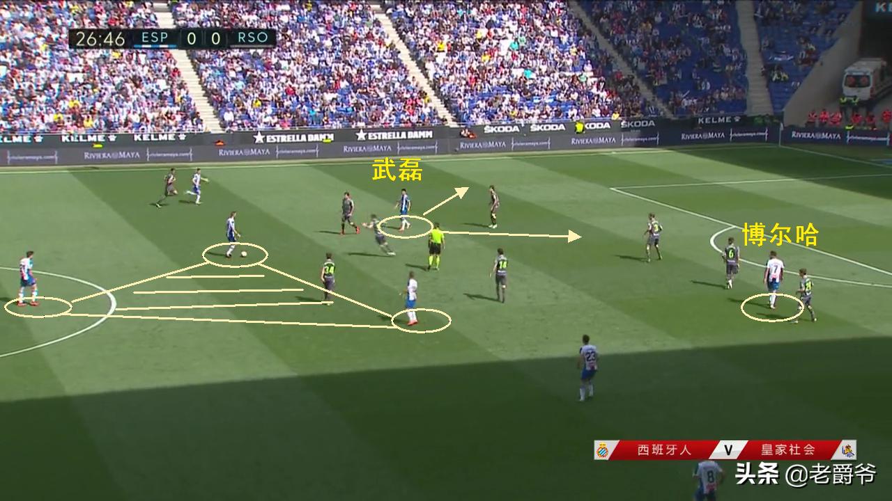 从433到442不同的战术要求，武磊需完善踢球方式来迎接“二年级”