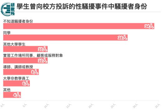 能救命的知识和方法,能救命的方法