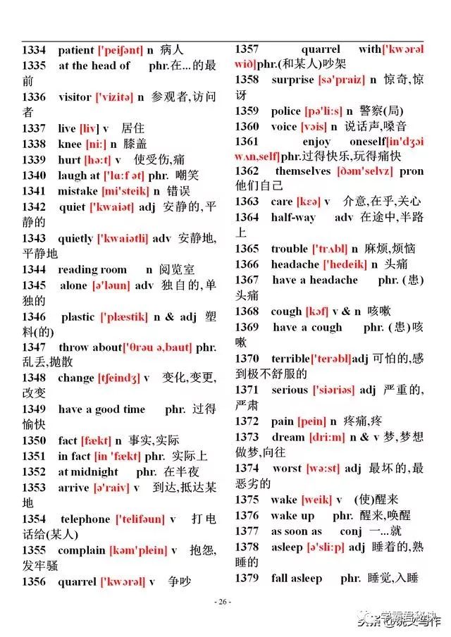 六年级英语下册陕旅版单词表音标,初中英语单词大全10000个