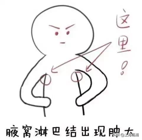 健康宣教乳腺癌,健康科普临床试验乳腺癌