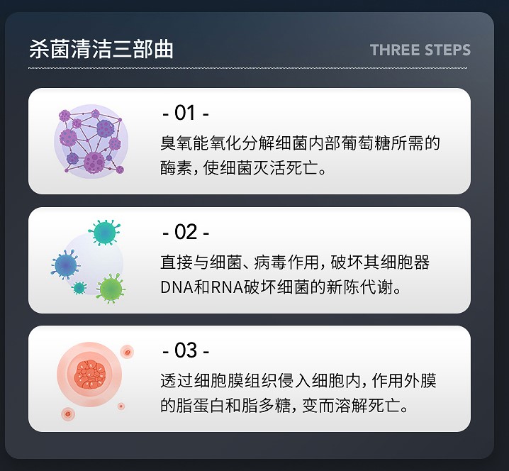 民宿卫生条件好吗,民宿卫生太脏怎么办