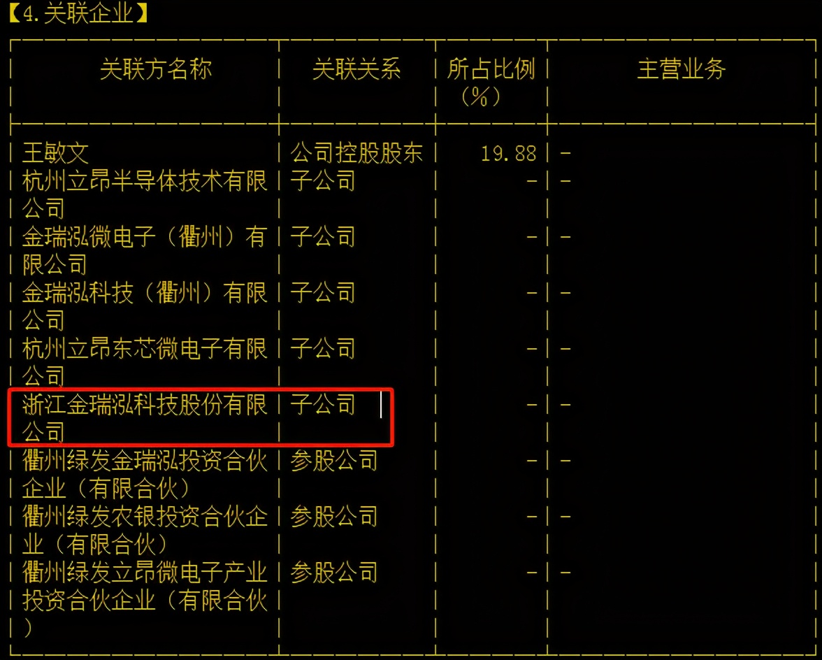股市三剑客,股市三剑客陈晓艺