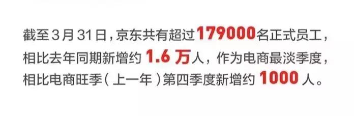 京东小哥月收入大概多少,京东快递小哥三年收入200万