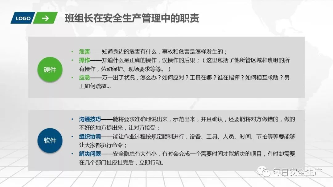 班组安全手册,班组安全培训手册45页