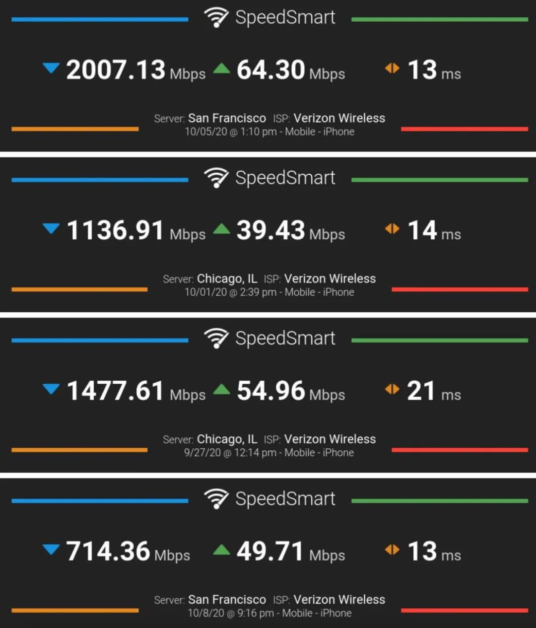 iphone125g下续航能力,iphone125g和4g续航对比