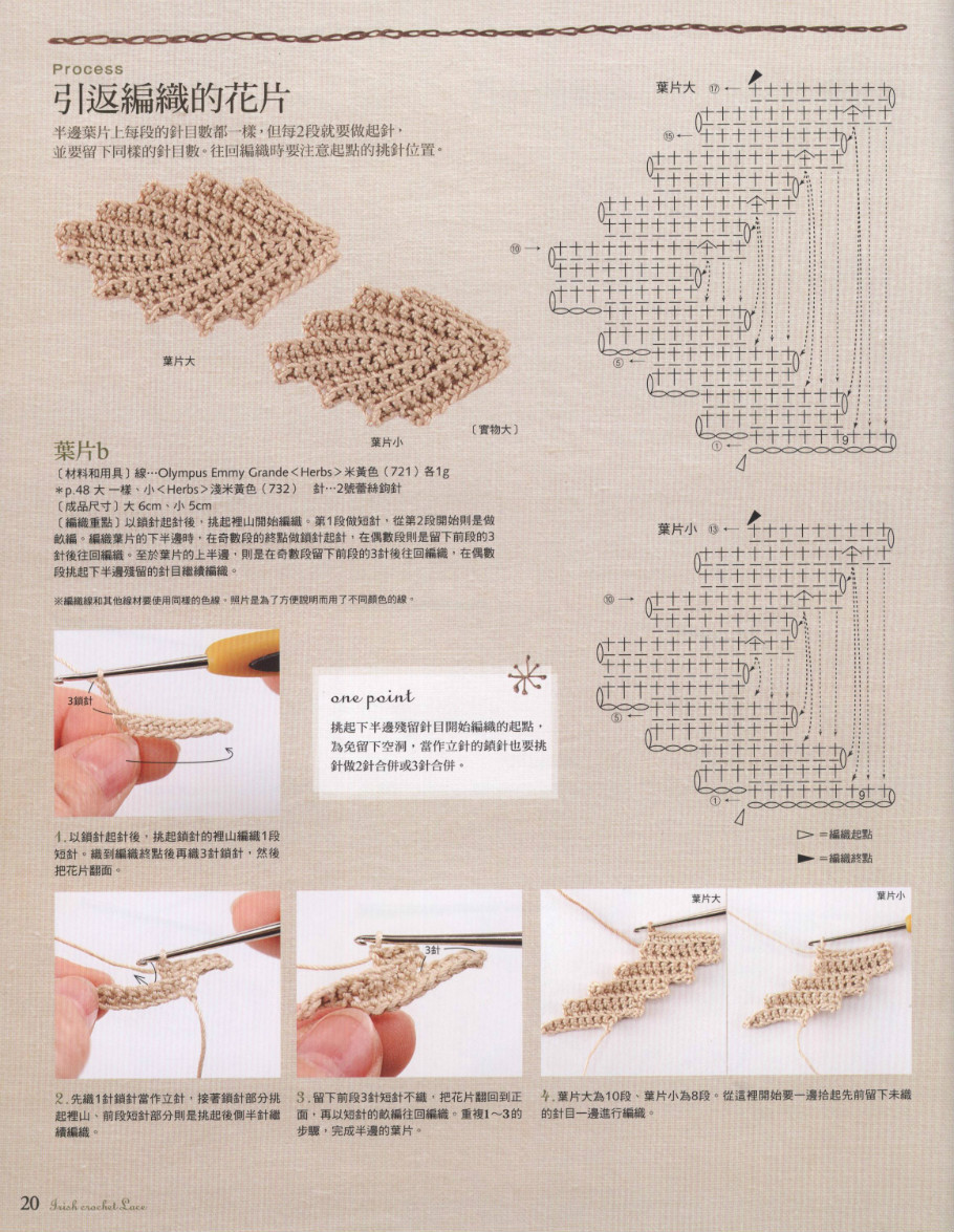 多重花样结合的爱尔兰钩花手提包