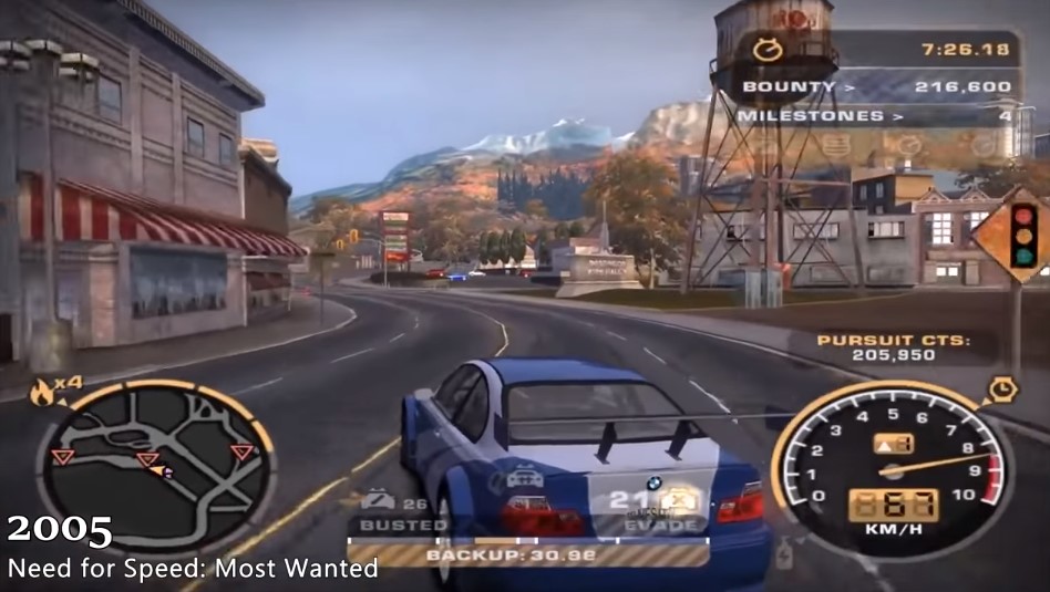 极品飞车系列历代排行,极品飞车系列盘点