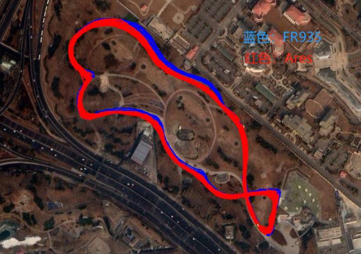 城市轻越野车型,城市轻越野