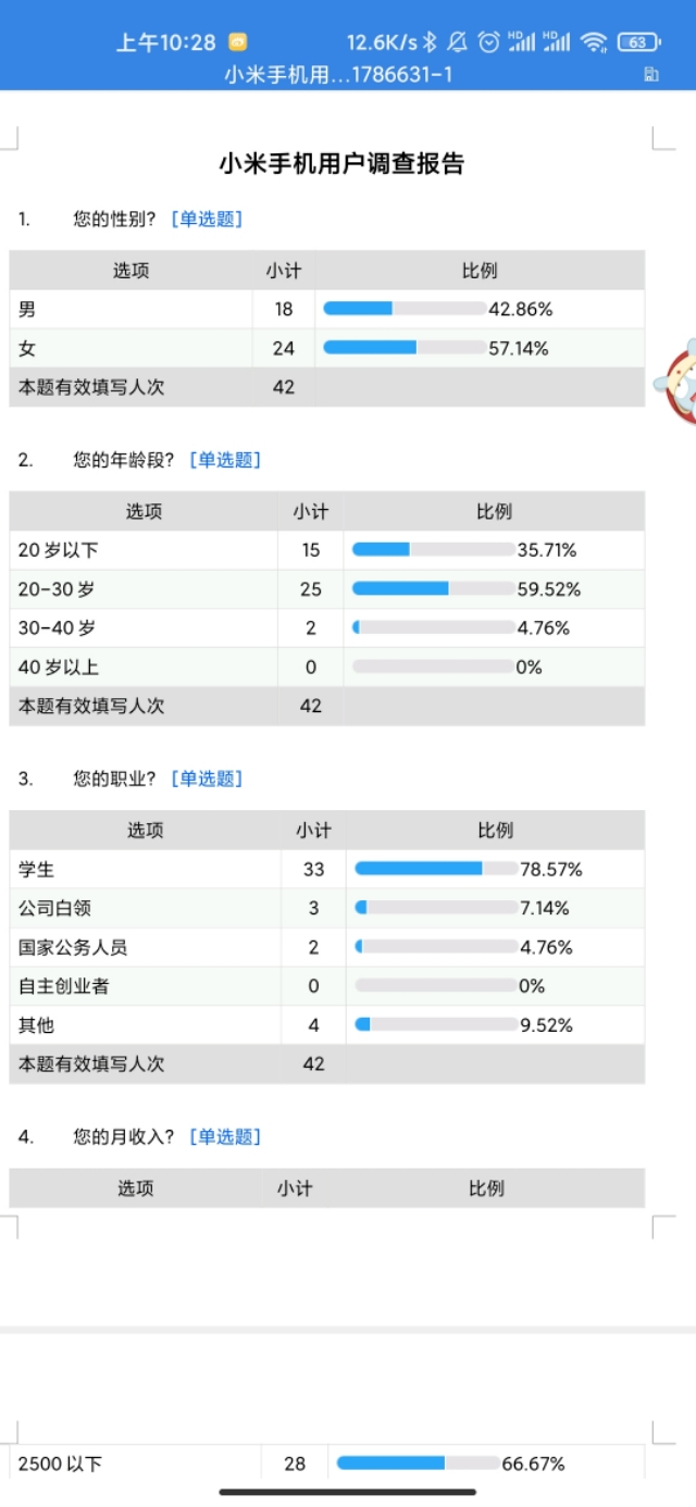 小米手机分析报告,小米手机调查问卷数据分析
