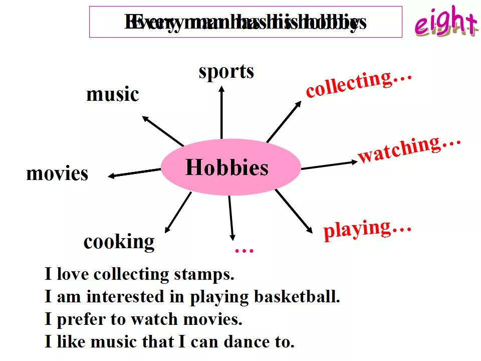 中考1600词汇速记方案,中考1600词汇详解细读默写版