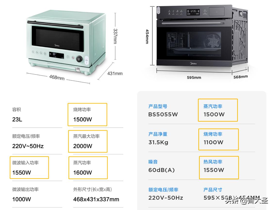 什么样的嵌入式蒸烤箱好用,蒸烤箱半嵌入式和全嵌入式区别