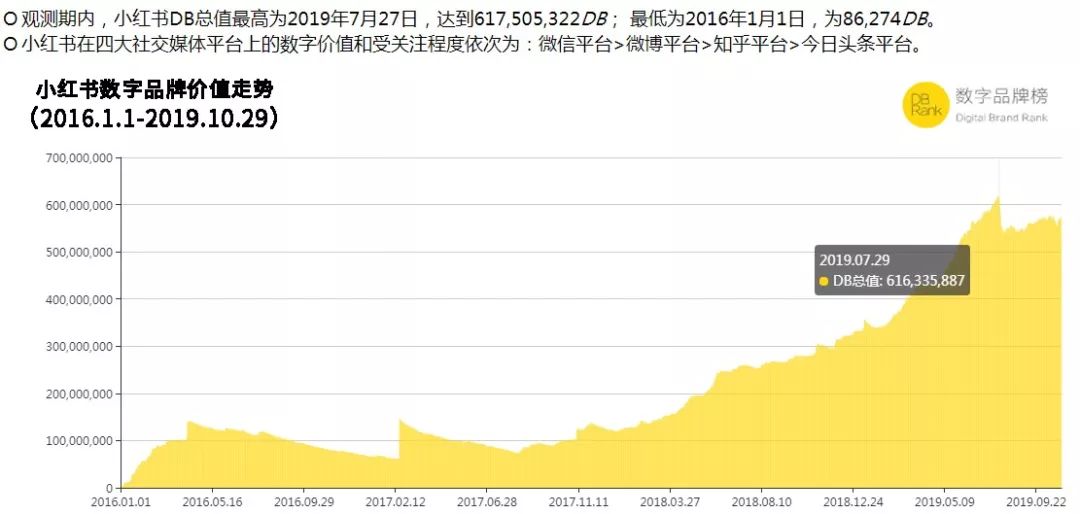 渡劫归来全世界开放了修仙体系 (小红书渡劫归来)