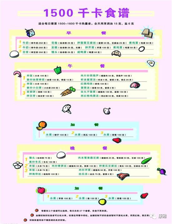 得了糖尿病必须吃一辈子药吗,适合糖尿病人吃的水果