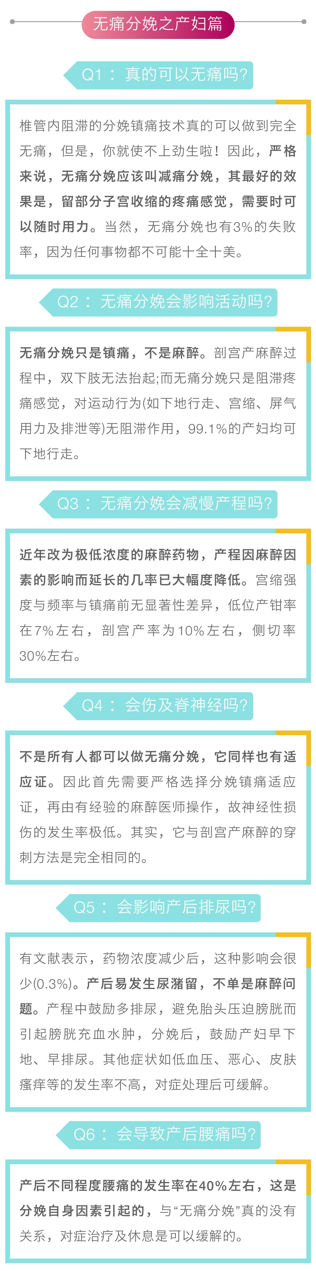 世界镇痛日详解,世界镇痛日活动