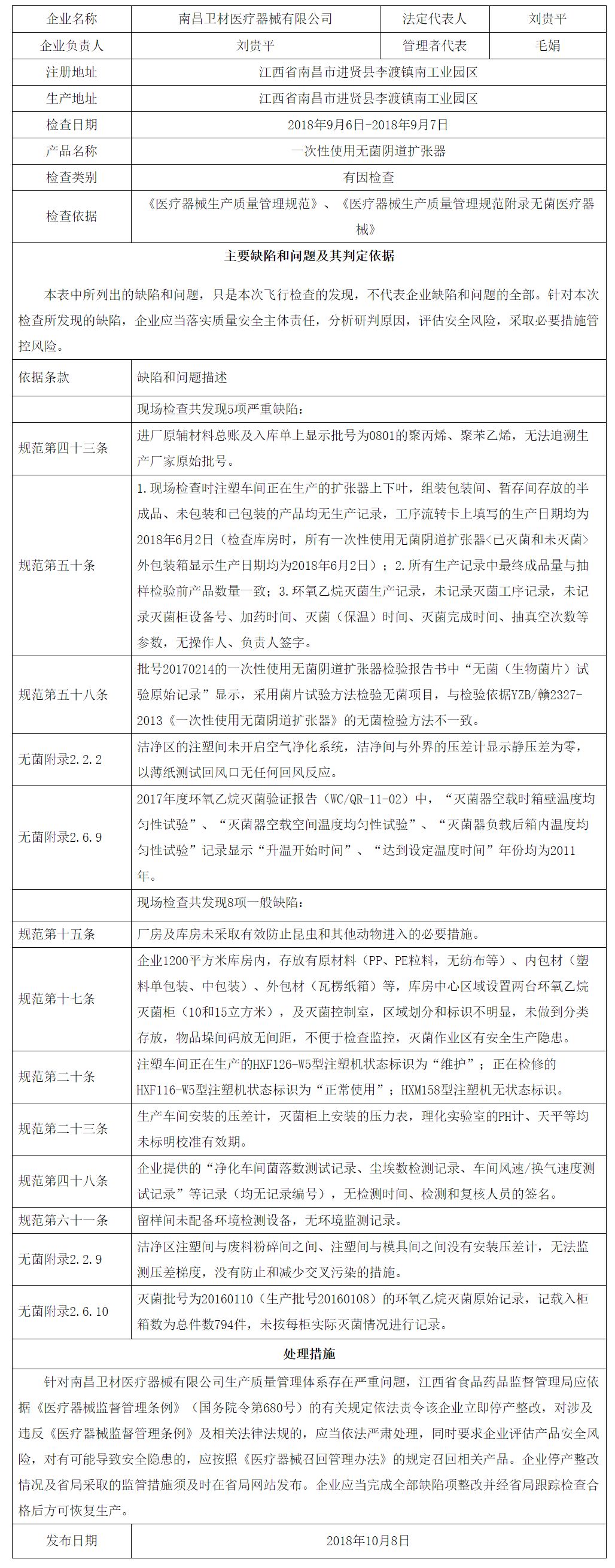 鍖荤枟鍣ㄦ缁忚惀浼佷笟椋炴,鍖荤枟鍣ㄦ椋炴鍋滀骇澶氫箙鍙互鎭㈠