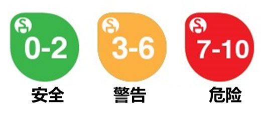 全家都可以用的红盖霜