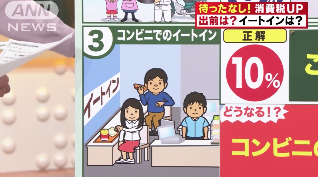 消费税上调是好还是坏,消费税上涨