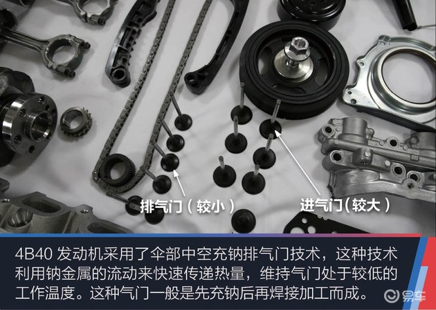 广汽三菱奕歌详解,一分钟看懂广汽三菱奕歌