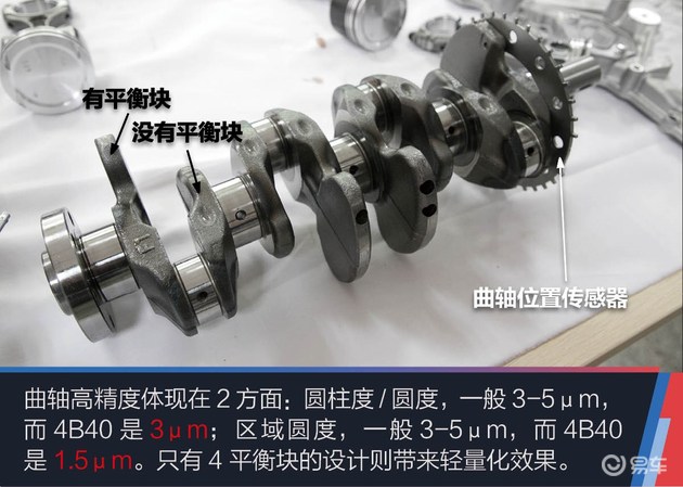 广汽三菱奕歌详解,一分钟看懂广汽三菱奕歌