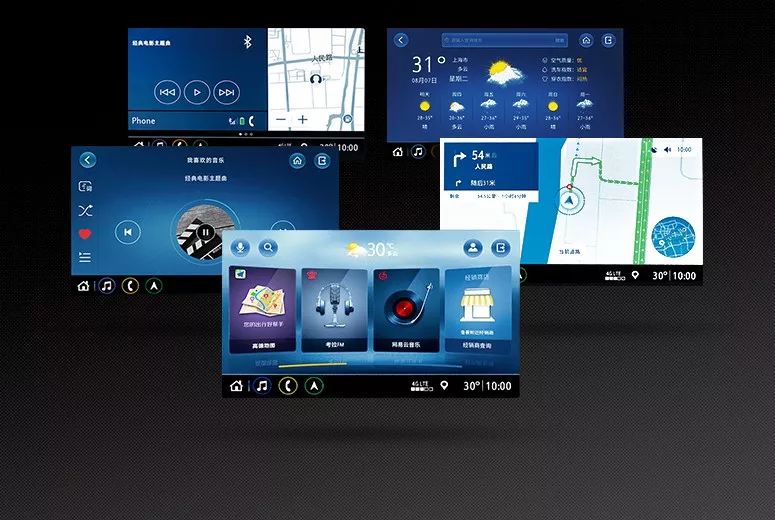 什么车引领时代时尚,现在汽车车载系统是什么系统