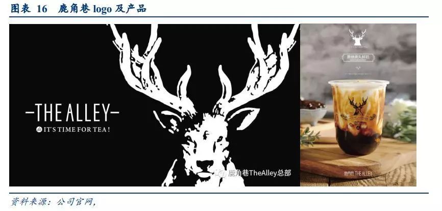 漫话轻奢清新风之网红奶茶趣谈