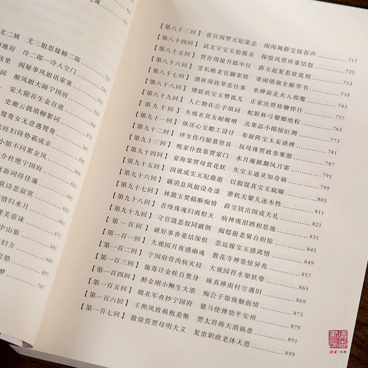 你对红楼梦中谁的印象最为深刻,名人对红楼梦的经典评价