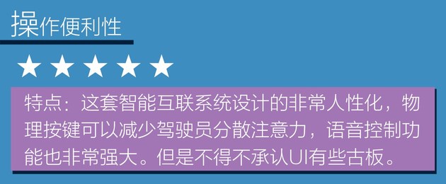 哈弗互联支持什么车型,哈弗车载互联app