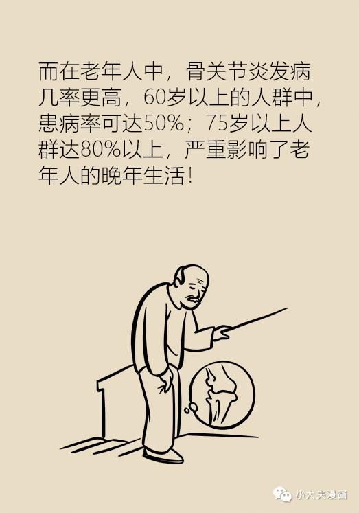 如何治疗骨关节炎和膝盖疼,膝骨关节炎最新诊疗指南