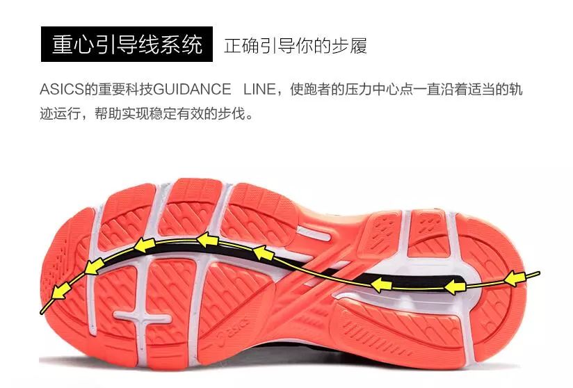 亚瑟士顶级跑鞋价格gt2000,亚瑟士跑鞋夏季新款gt1000